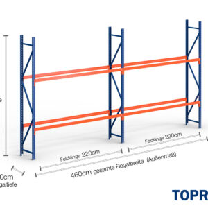 4,6 m Reifenregal RR2000 / 50 cm tief / 2 m hoch / 2 Ebenen für ca. 48 Reifen