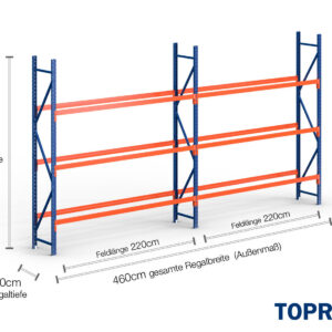 4,6 m Reifenregal RR2000 / 40 cm tief / 2,5 m hoch / 3 Ebenen für ca. 72 Reifen