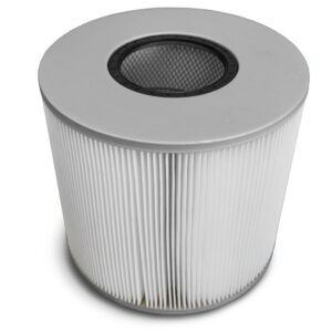 Filter für Aufsitzkehrmaschine AKM80, wipeket